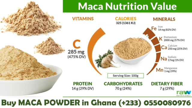 Maca Benefits