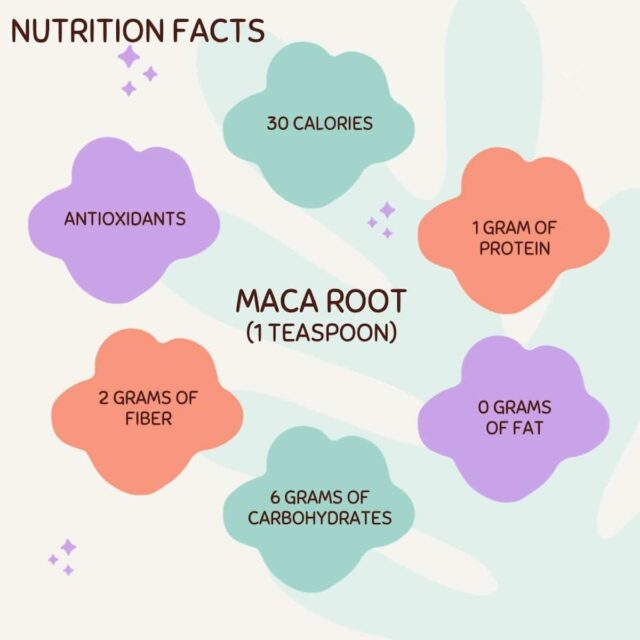 Maca Benefits