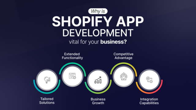 Shopify App Devlopments