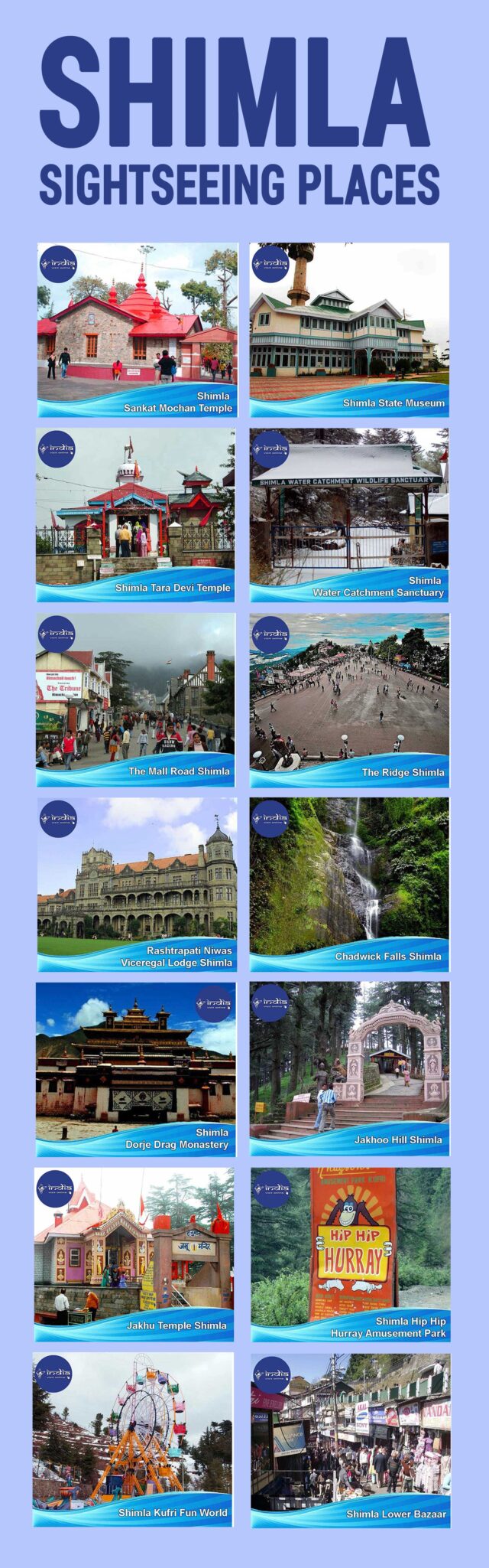 tourist places in Shimla