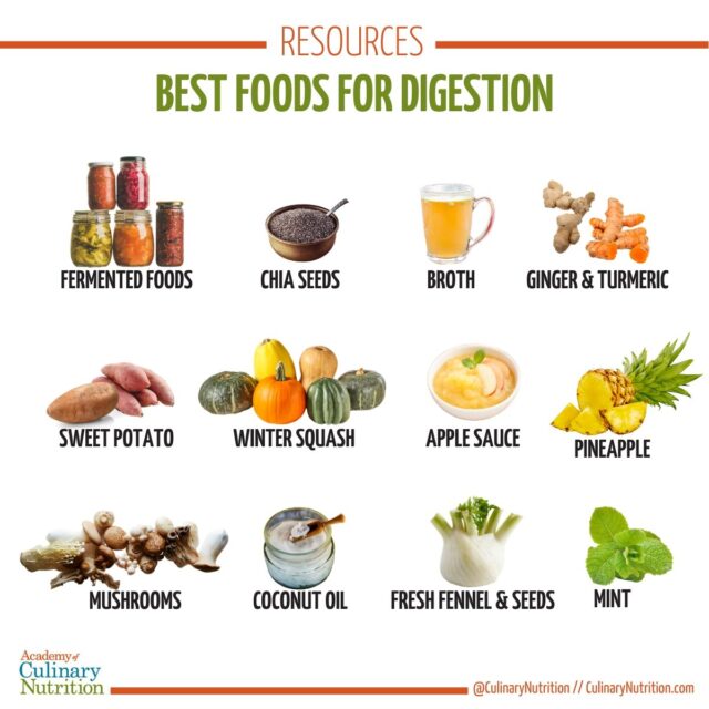 Best-foods-for-Digestion