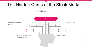 Hidden Game in the Stock Market