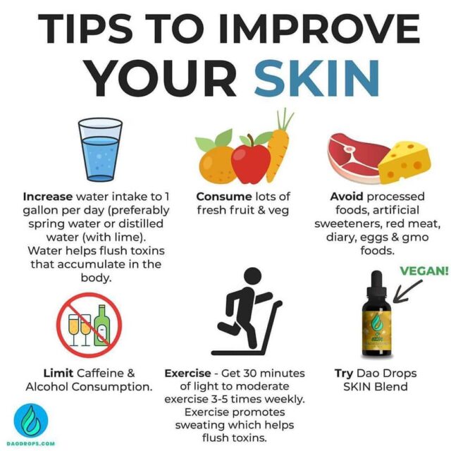 Skin Health Naturally