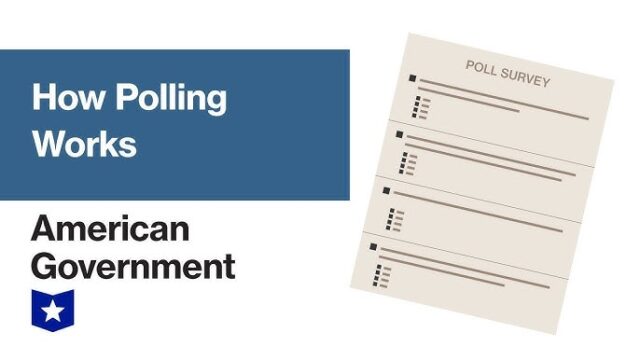 How Political Polling Works