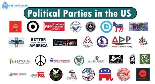 Political-Parties