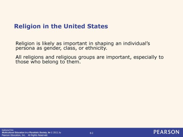 Role of Religion in US Politics