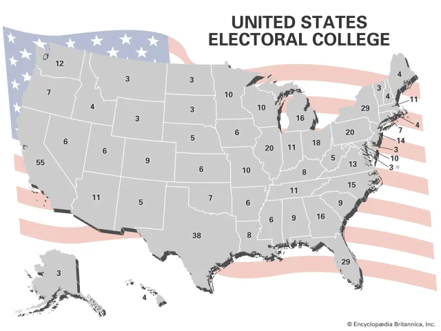 US Electoral College